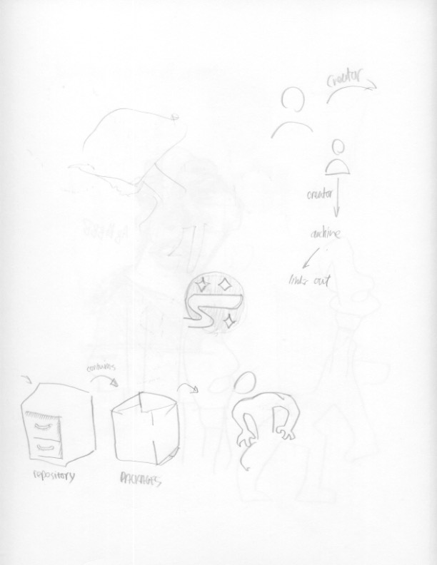 Sketchbook page 108