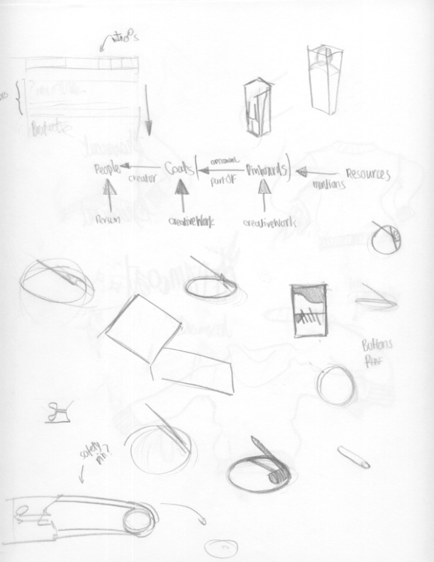 Sketchbook page 116