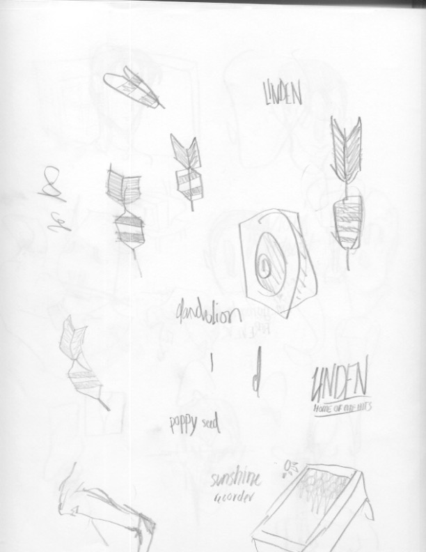 Sketchbook page 81