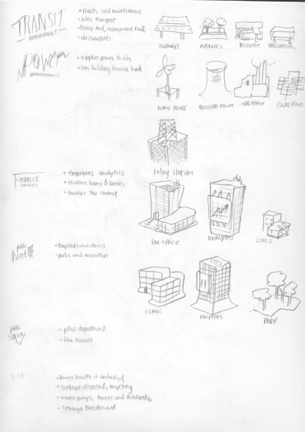 Sketchbook page 8