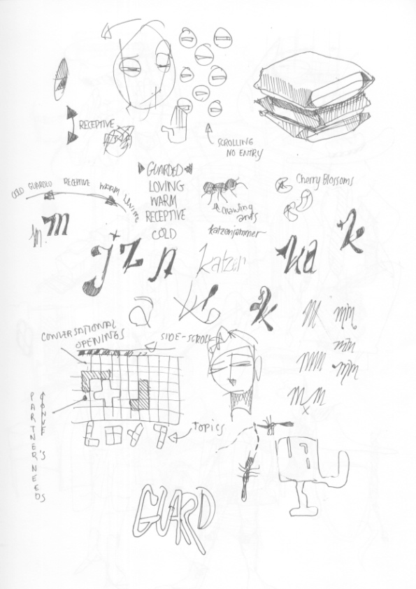Sketchbook page 173