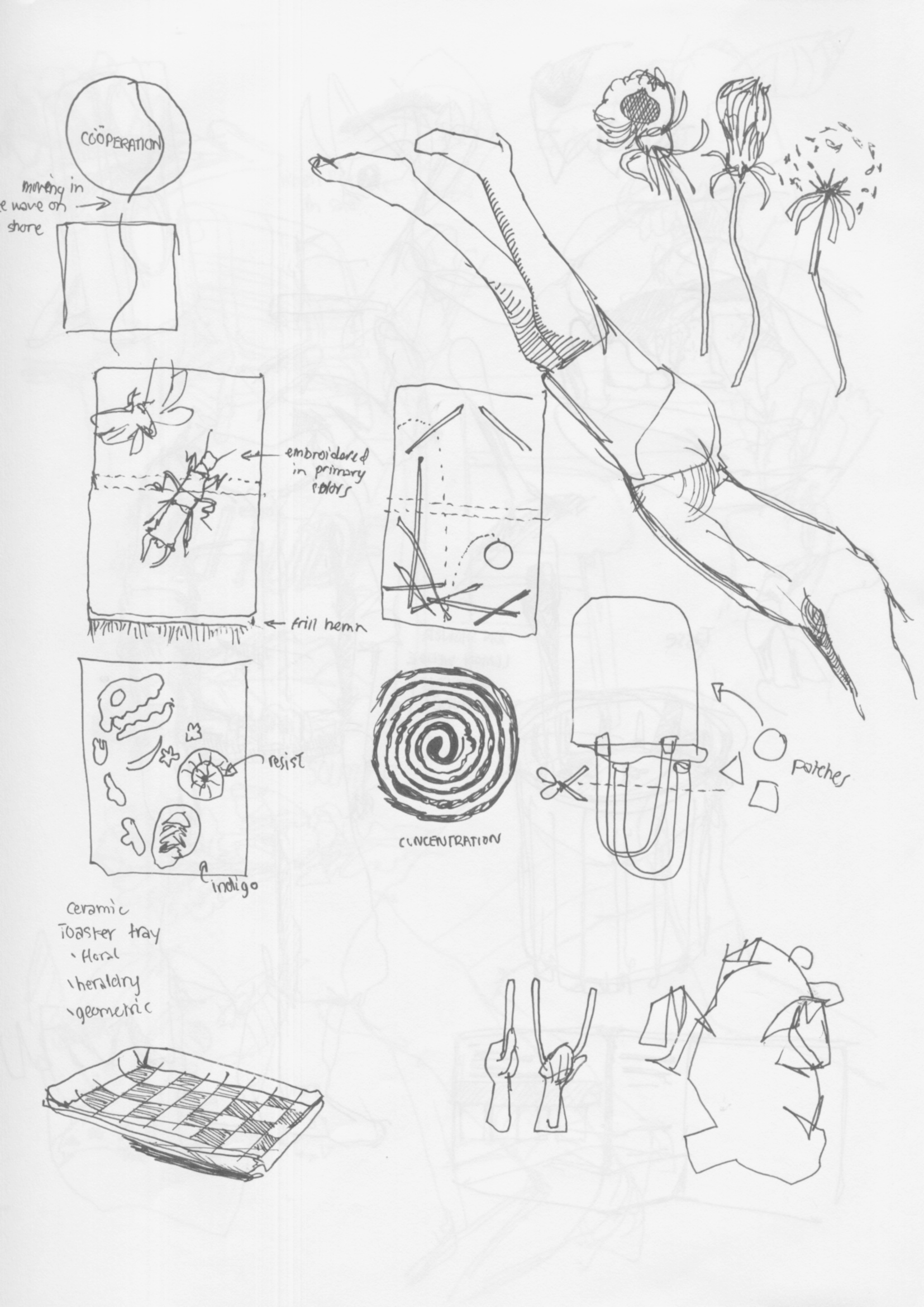 Sketchbook page 31