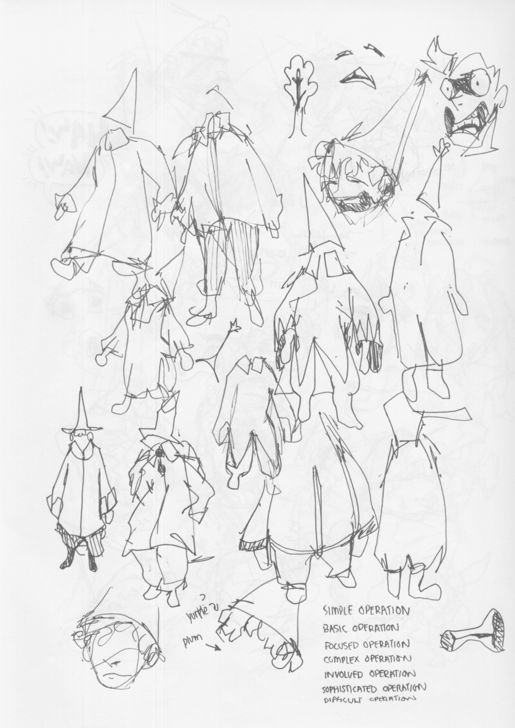 Sketchbook page 146